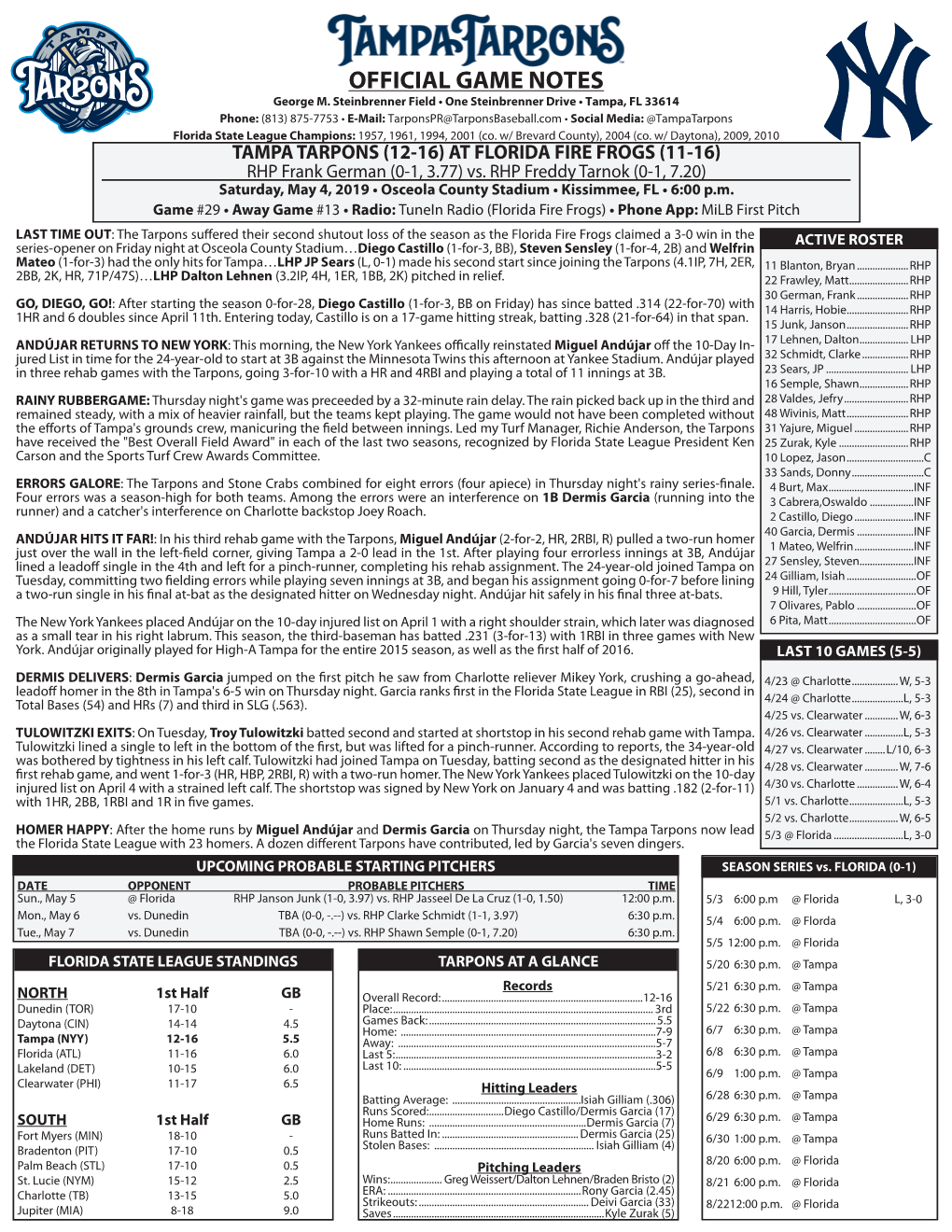 OFFICIAL GAME NOTES George M