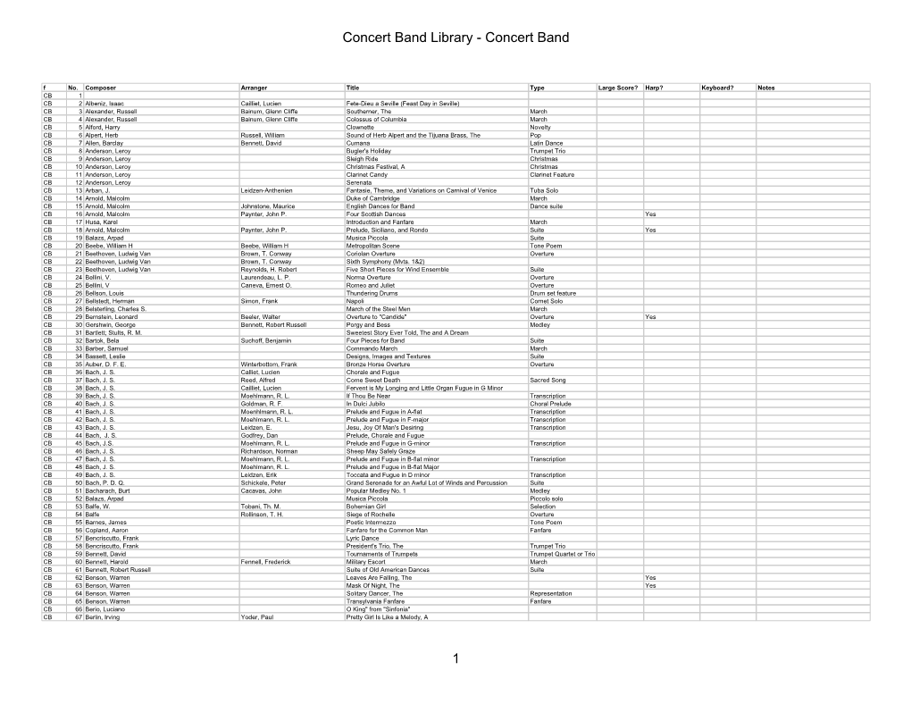 Concert Band Library - Concert Band