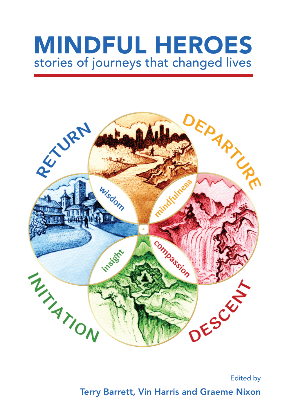 MINDFUL HEROES Stories of Journeys That Changed Lives