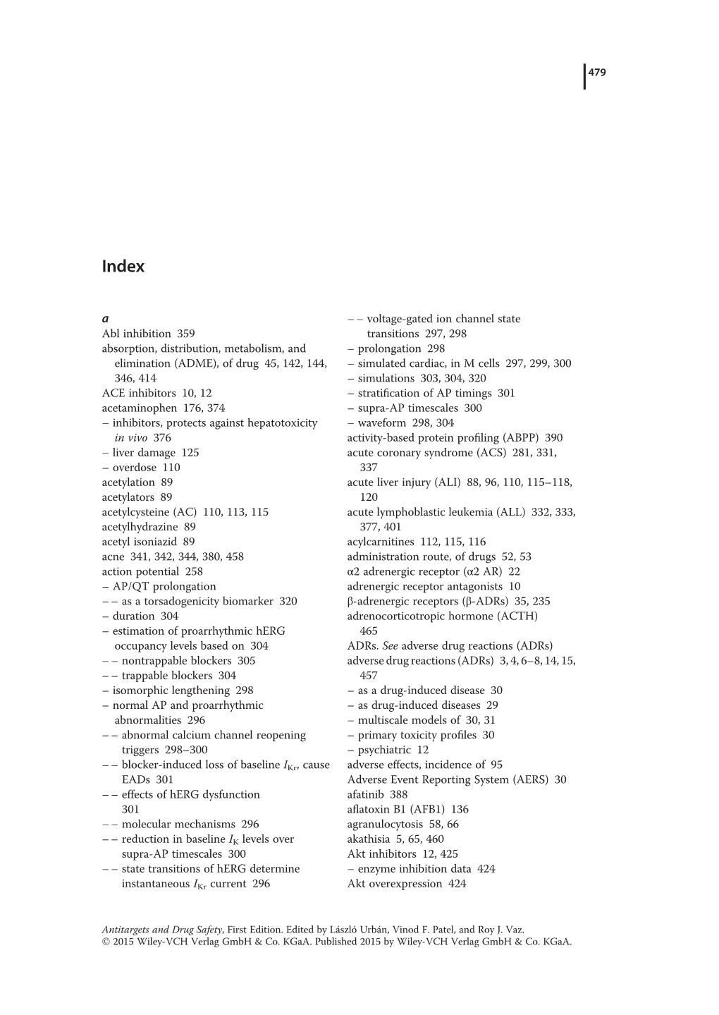 Of Drug 45, 142, 144, 346, 414 ACE Inhibitors 1