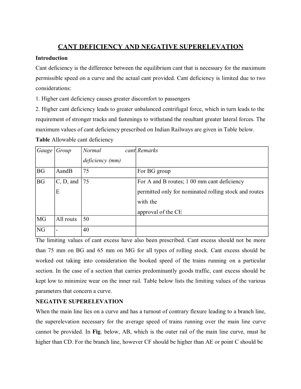 Cant Deficiency and Negative Superelevation