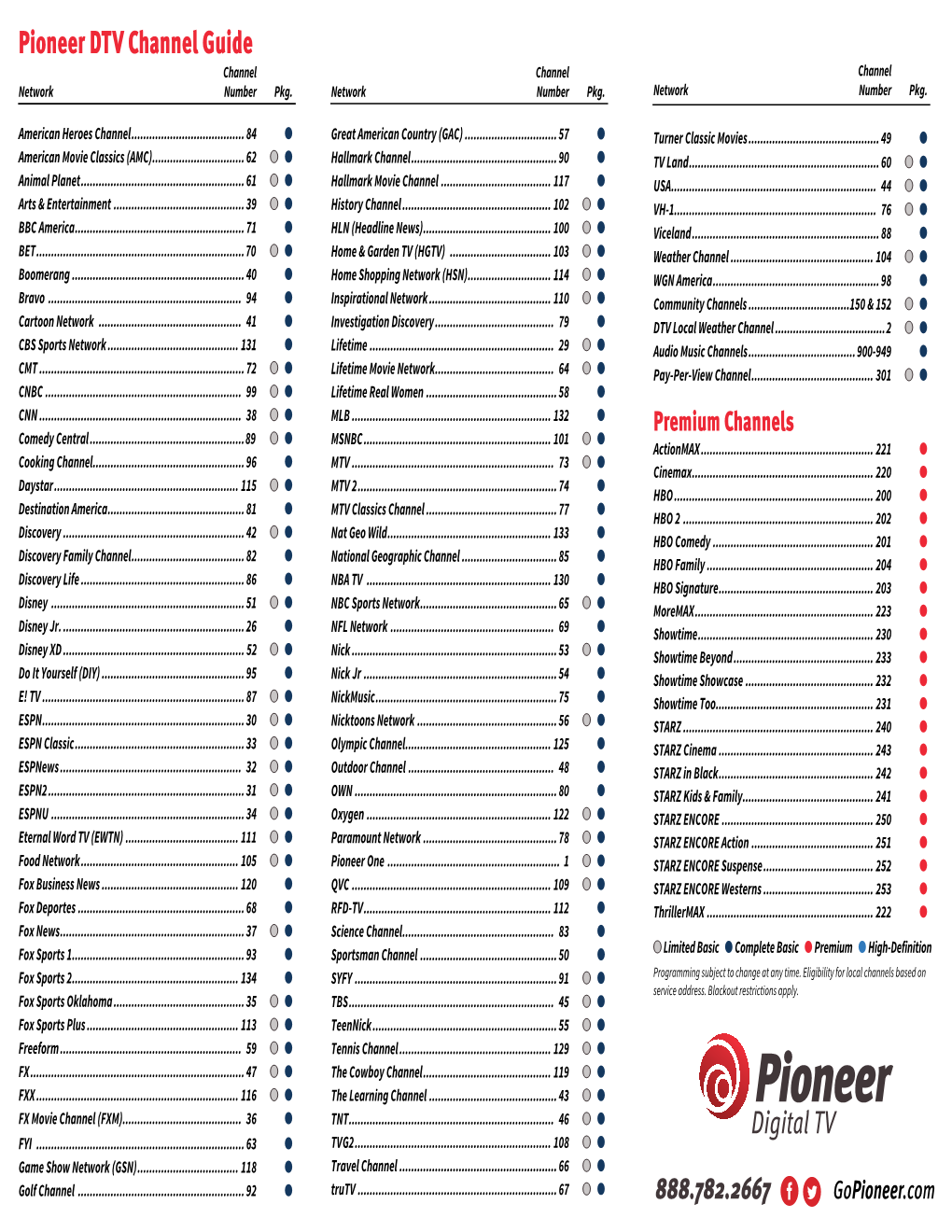 Pioneer DTV Channel Guide Channel Channel Channel Network Number Pkg