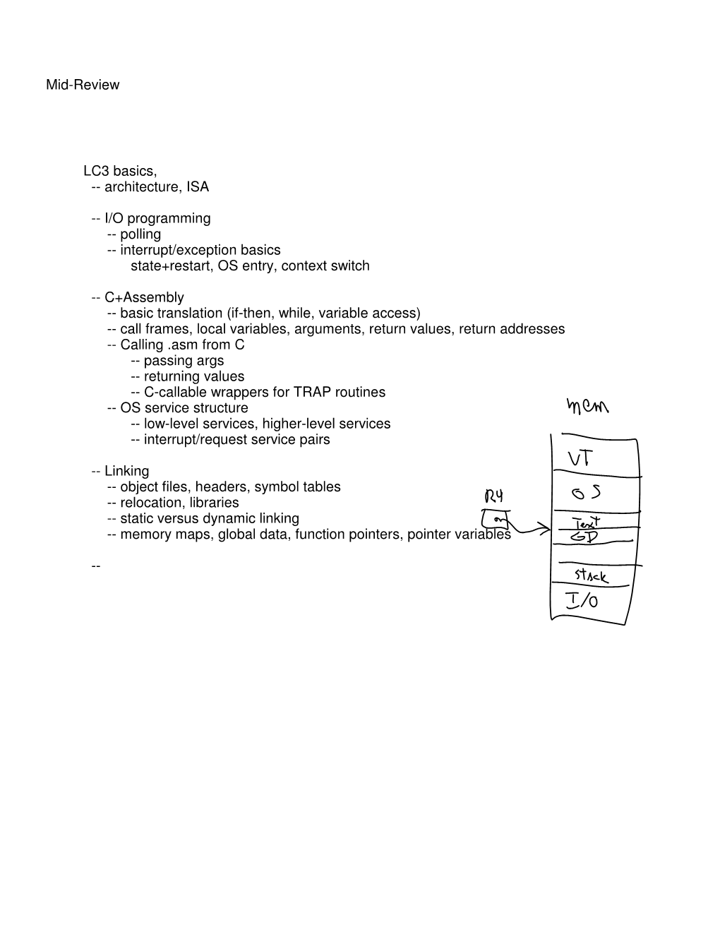 Mid-Review LC3 Basics, -- Architecture, ISA -- I/O Programming