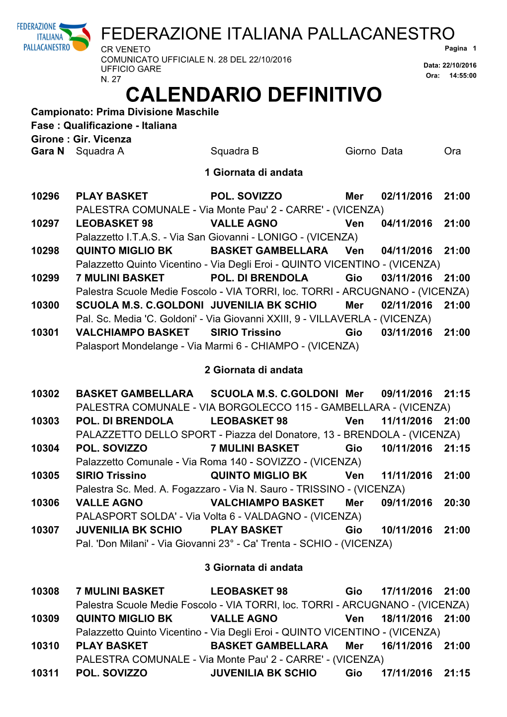 CALENDARIO DEFINITIVO Campionato: Prima Divisione Maschile Fase : Qualificazione - Italiana Girone : Gir