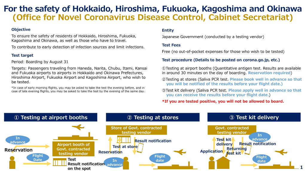 For the Safety of Hokkaido, Hiroshima, Fukuoka, Kagoshima and Okinawa (Office for Novel Coronavirus Disease Control, Cabinet Secretariat)