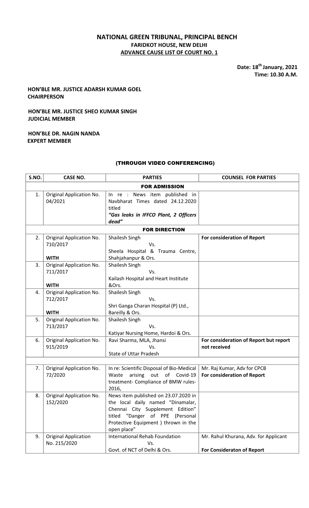 Advance Cause List of 18Th Jan 2021 Court No