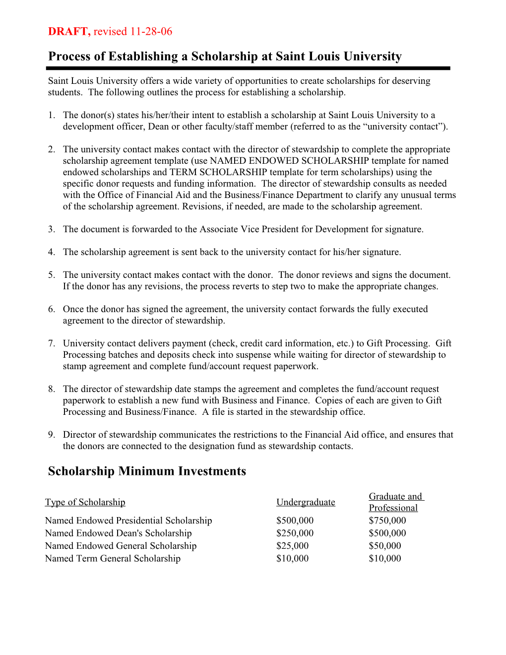 Process of Establishing an Endowed Scholarship