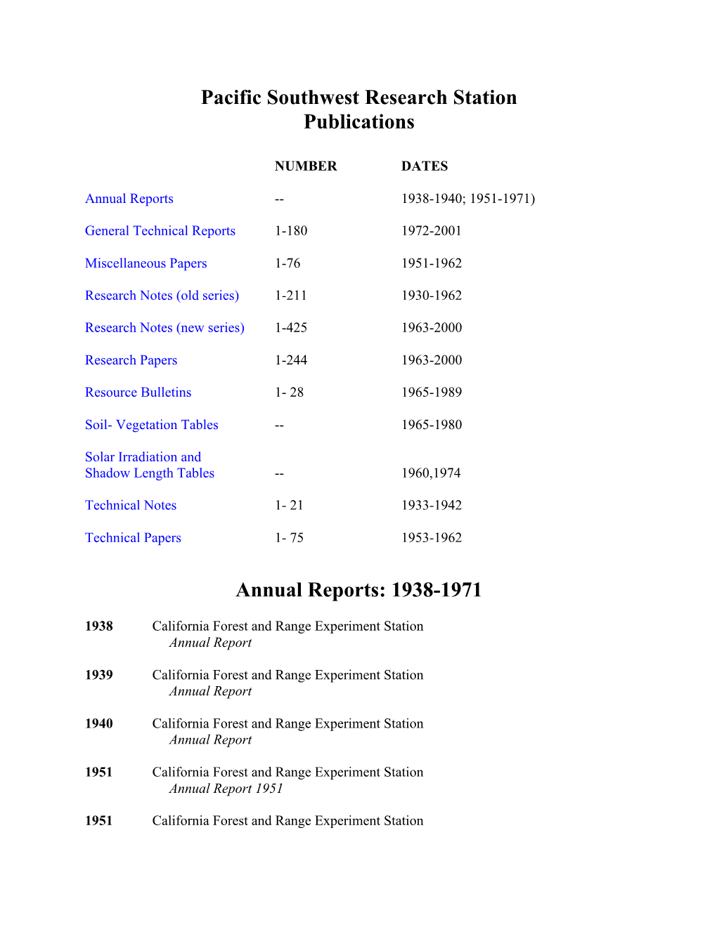 Pacific Southwest Research Station Publications