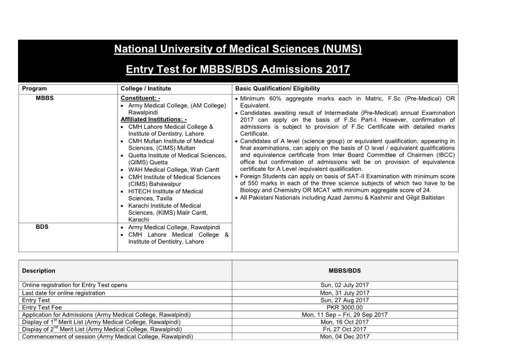 National University of Medical Sciences (NUMS) Entry Test For