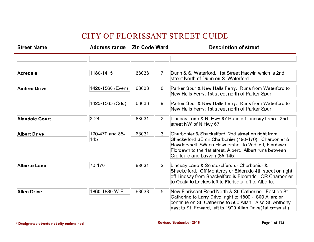 CITY of FLORISSANT STREET GUIDE Street Name Address Range Zip Code Ward Description of Street