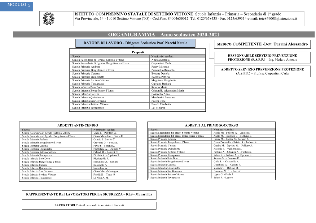 ORGANIGRAMMA – Anno Scolastico 2020-2021