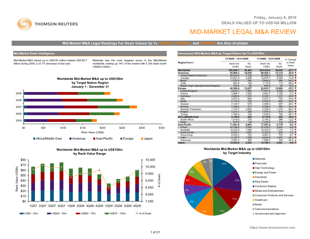 4Q09 Mid-Market MA Review USD100M Legal