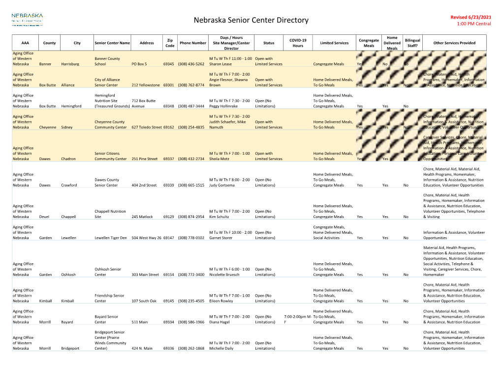 Nebraska Senior Center Directory 1:00 PM Central