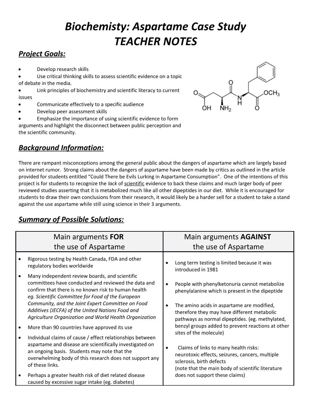 Biochemisty: Aspartame Case Study