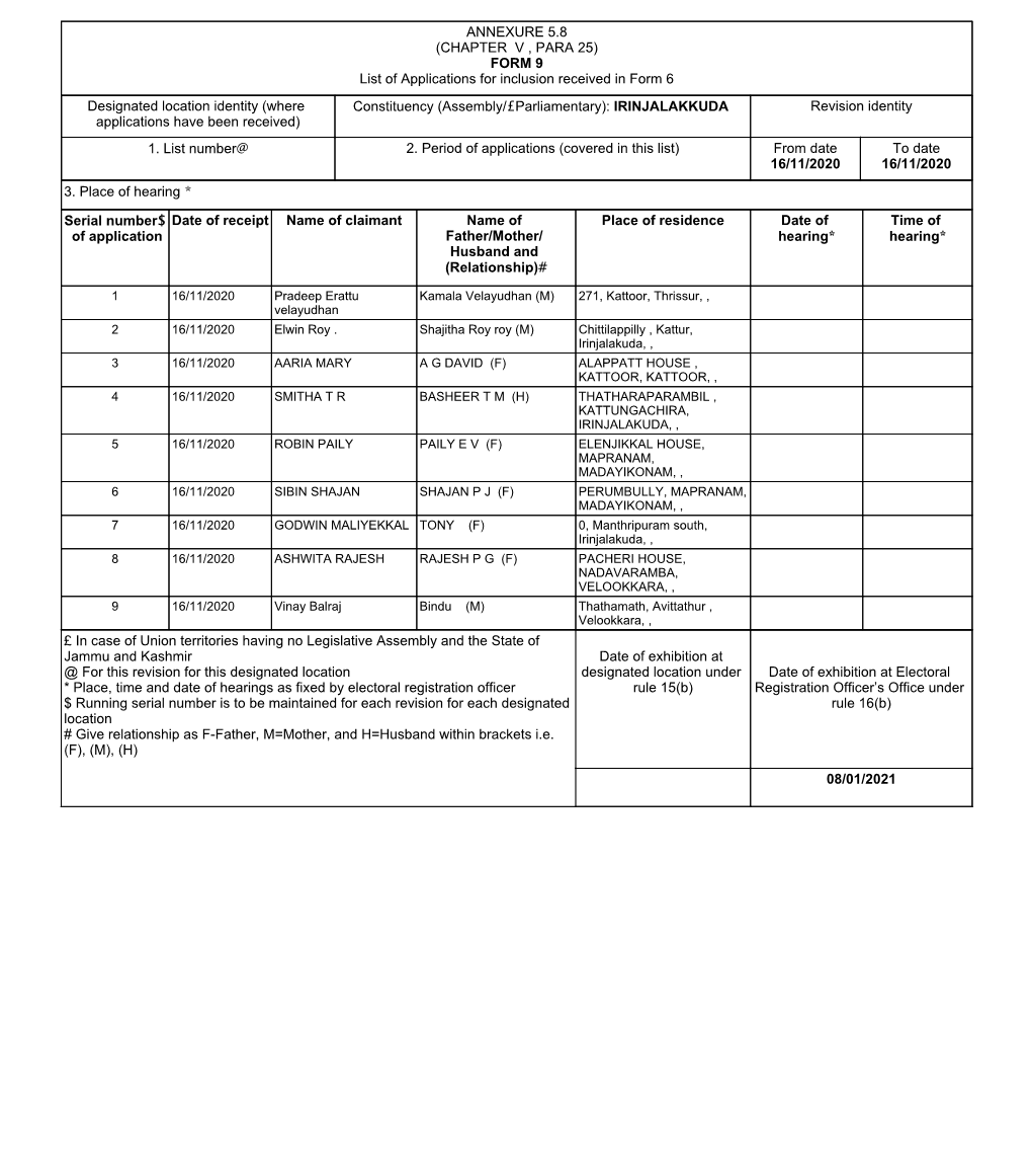 (CHAPTER V , PARA 25) FORM 9 List of Applications for Inclusion