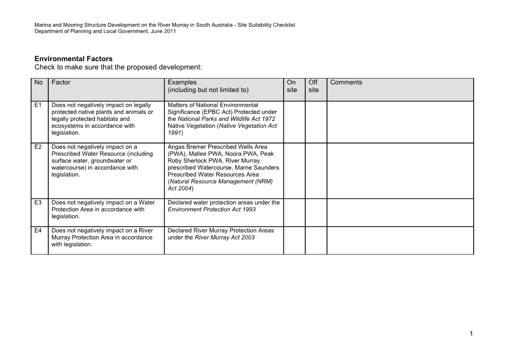 Check to Make Sure That the Proposed Development