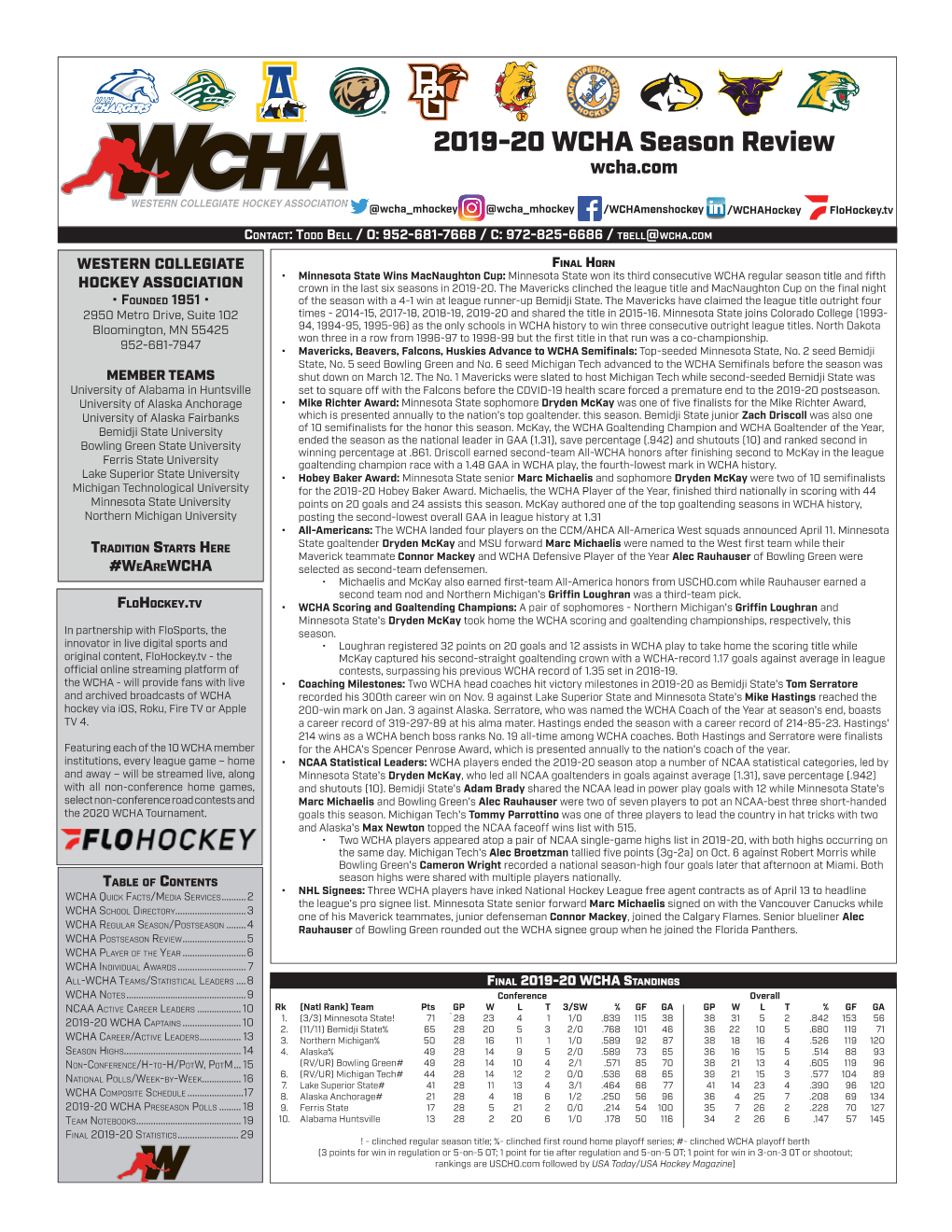 2019-20 WCHA Season Review Wcha.Com