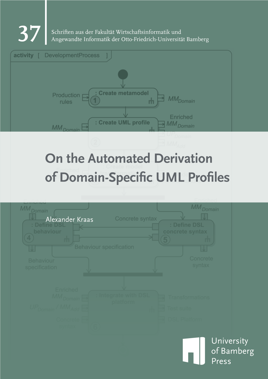 On the Automated Derivation of Domain-Specific UML Profiles