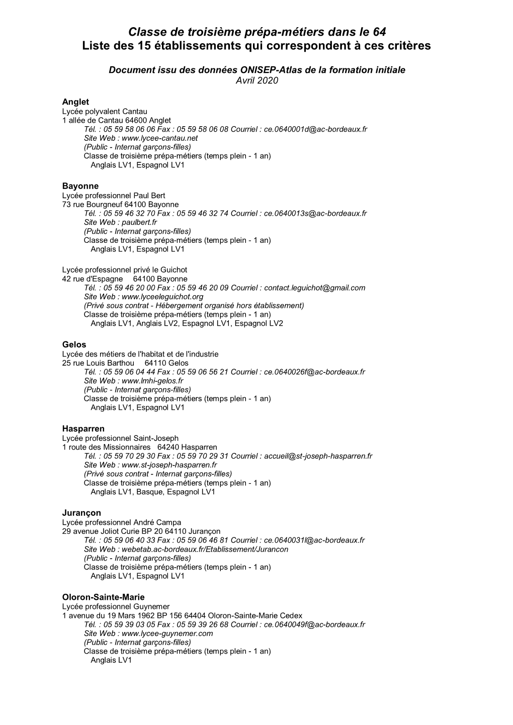 Classe De Troisième Prépa-Métiers Dans Le 64 Liste Des 15 Établissements Qui Correspondent À Ces Critères