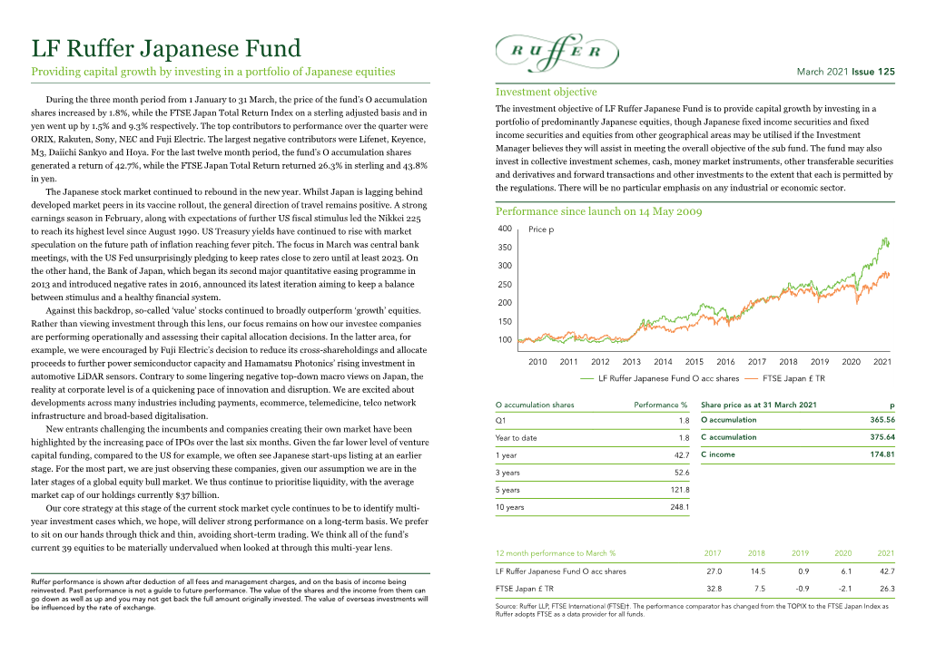 LF Ruffer Japanese Fund