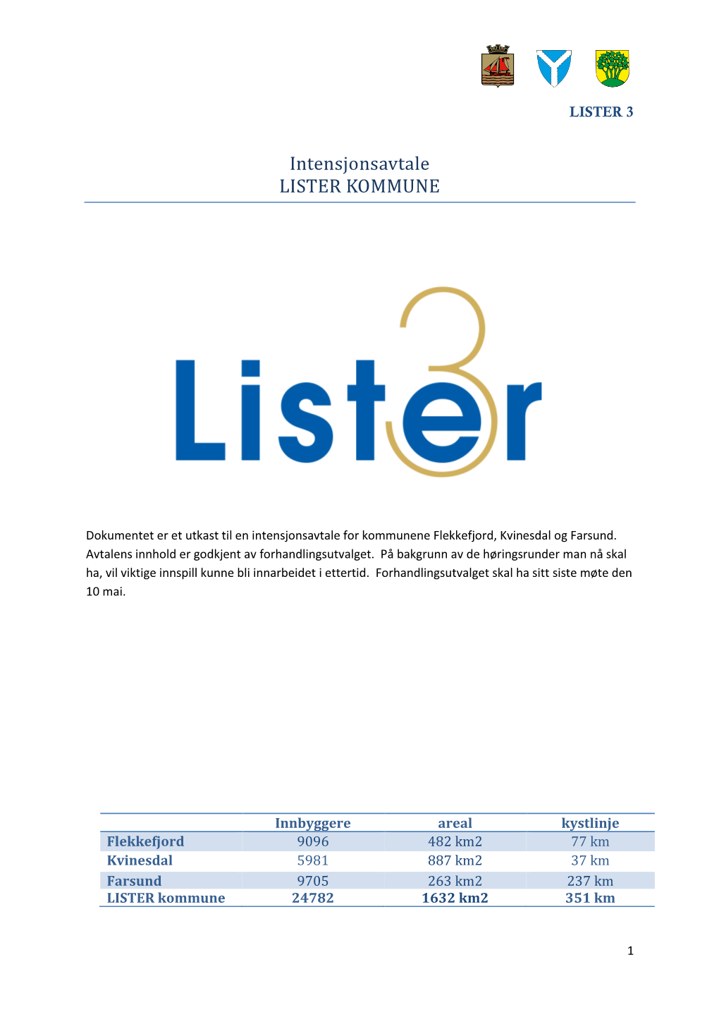 Intensjonsavtale LISTER KOMMUNE