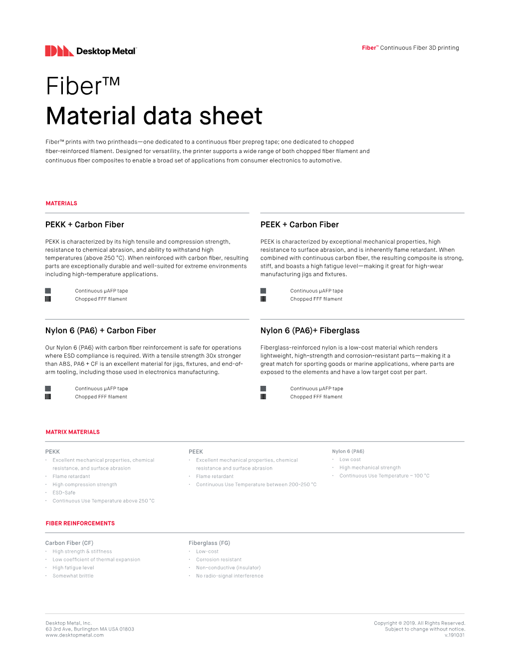 Fiber™ Material Data Sheet