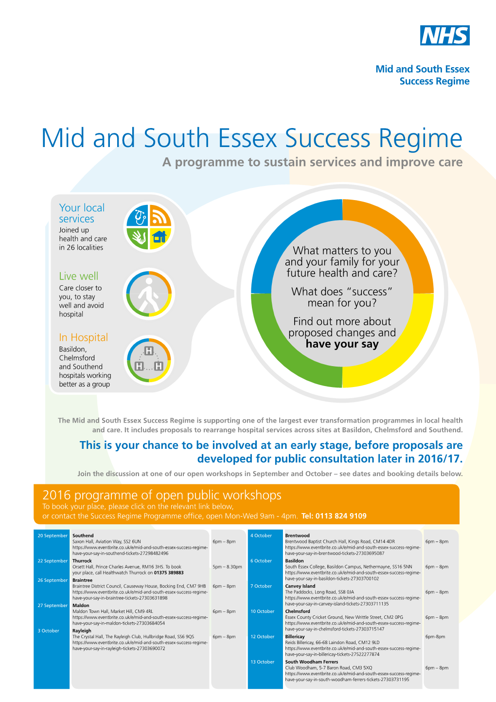 Mid and South Essex Success Regime