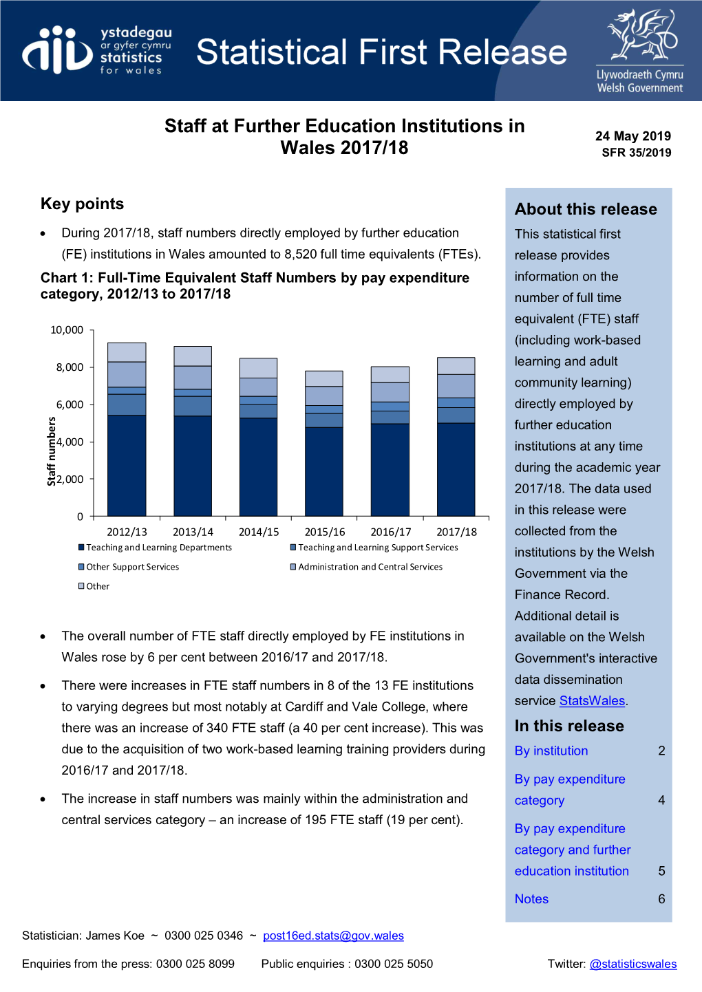 Staff at Further Education Institutions in Wales, 2017/18