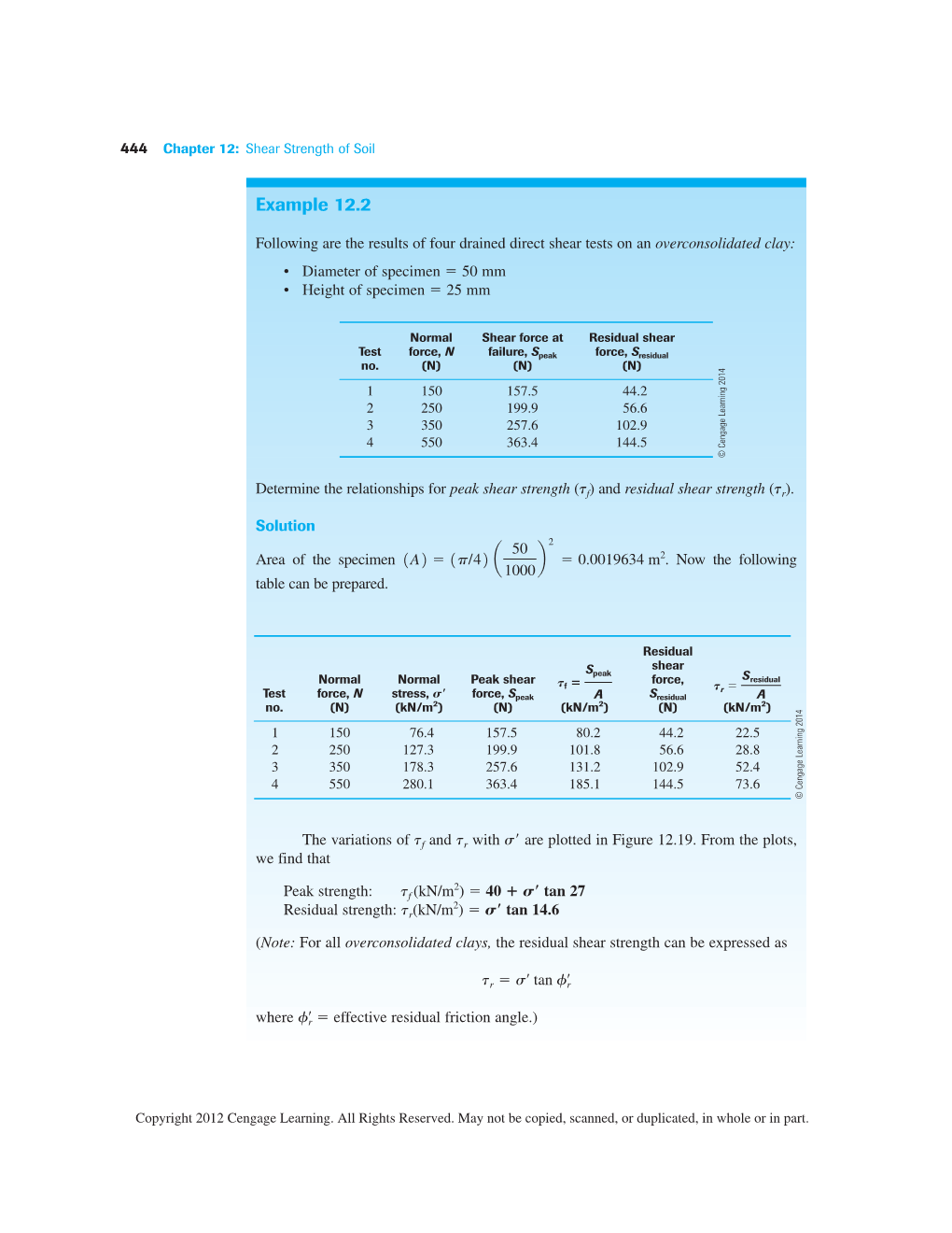 Shear Strength Examples.Pdf