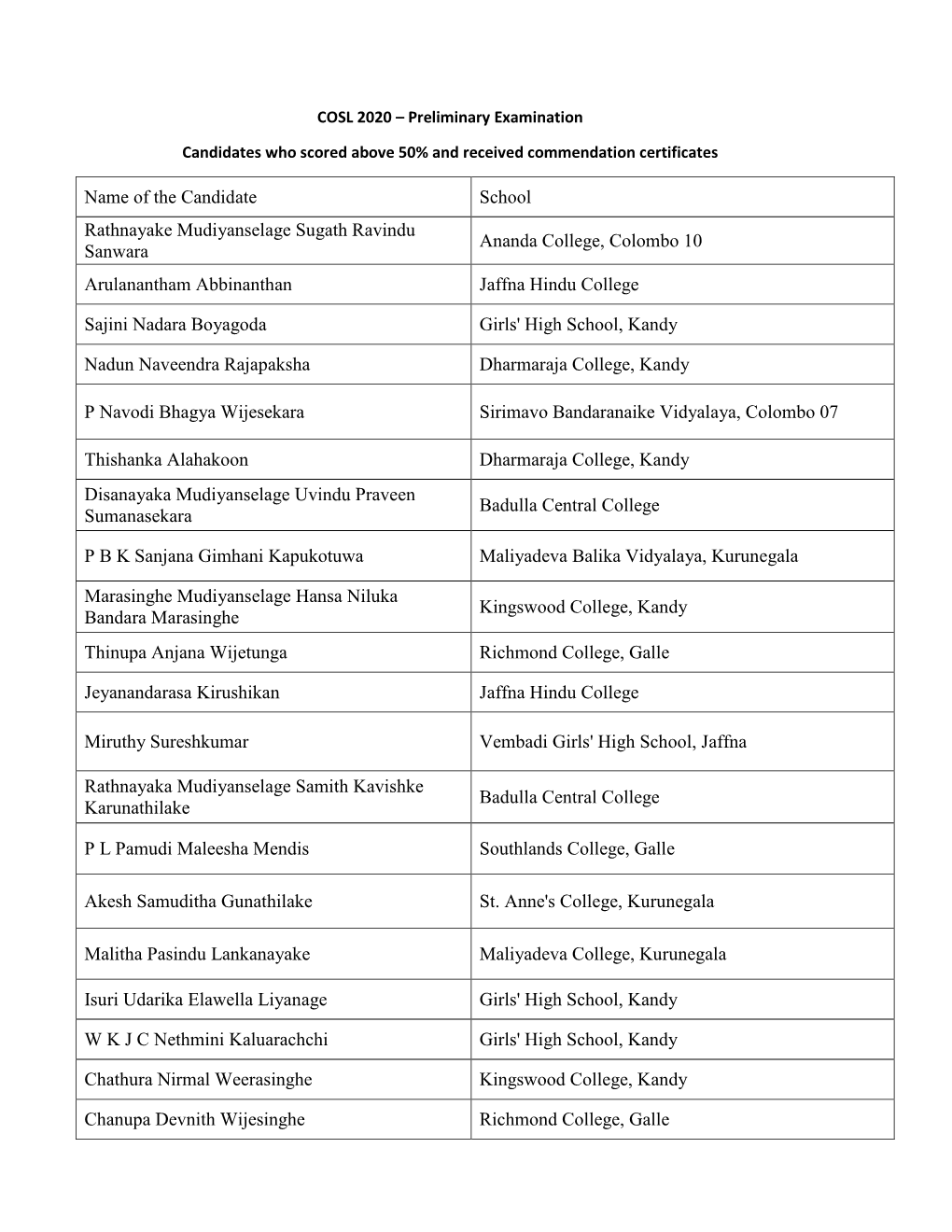 COSL-Commendation-Certificates