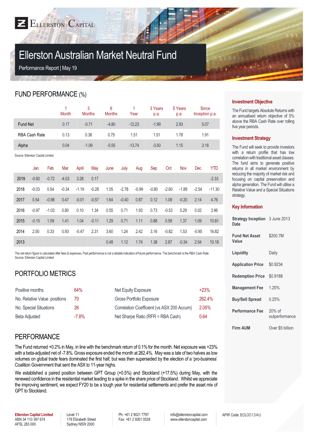 Ellerston Australian Market Neutral Fund Performance Report | May 19