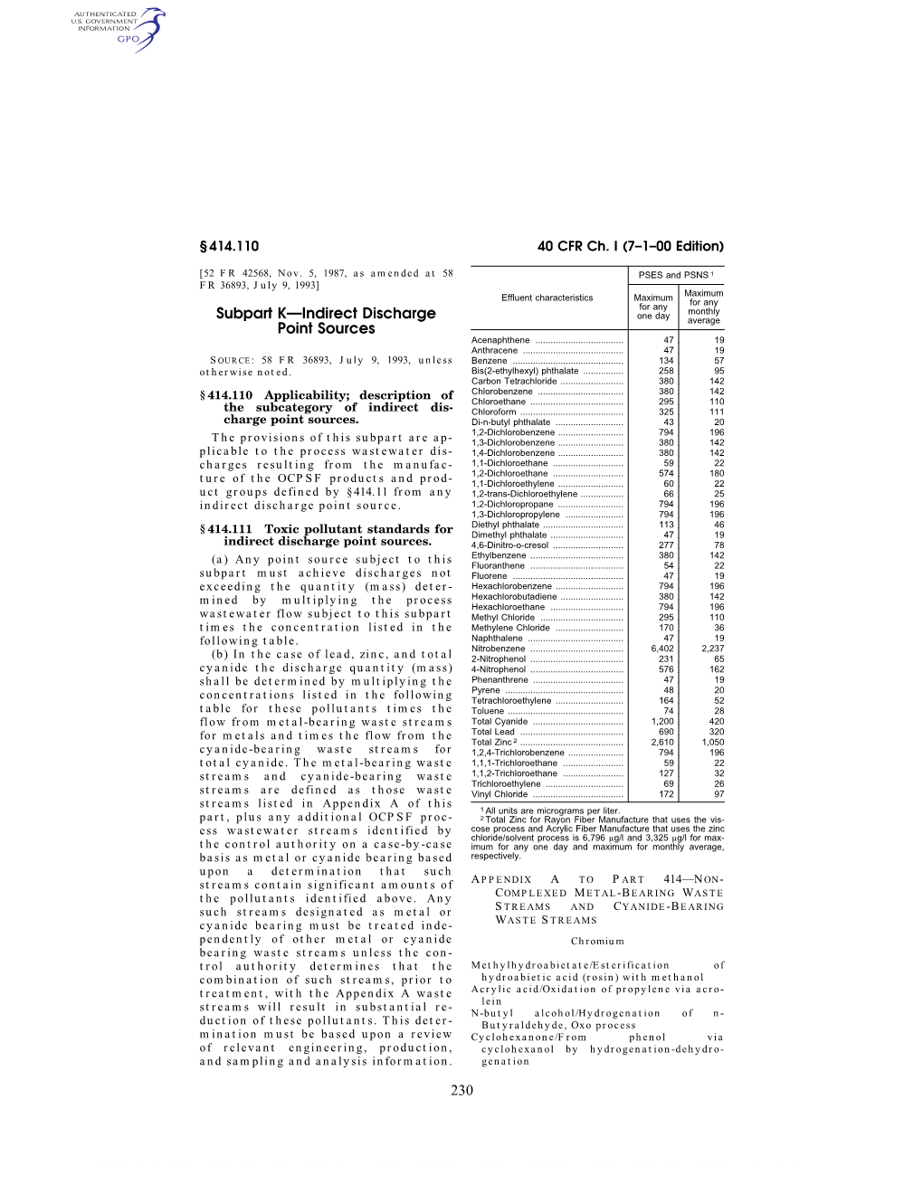 230 Subpart K—Indirect Discharge Point Sources