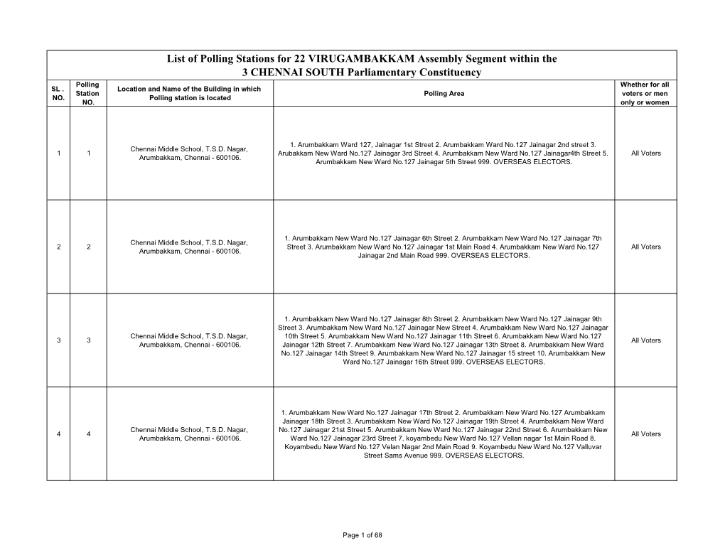 List of Polling Stations for 22 VIRUGAMBAKKAM Assembly Segment Within the 3 CHENNAI SOUTH Parliamentary Constituency Polling Whether for All SL