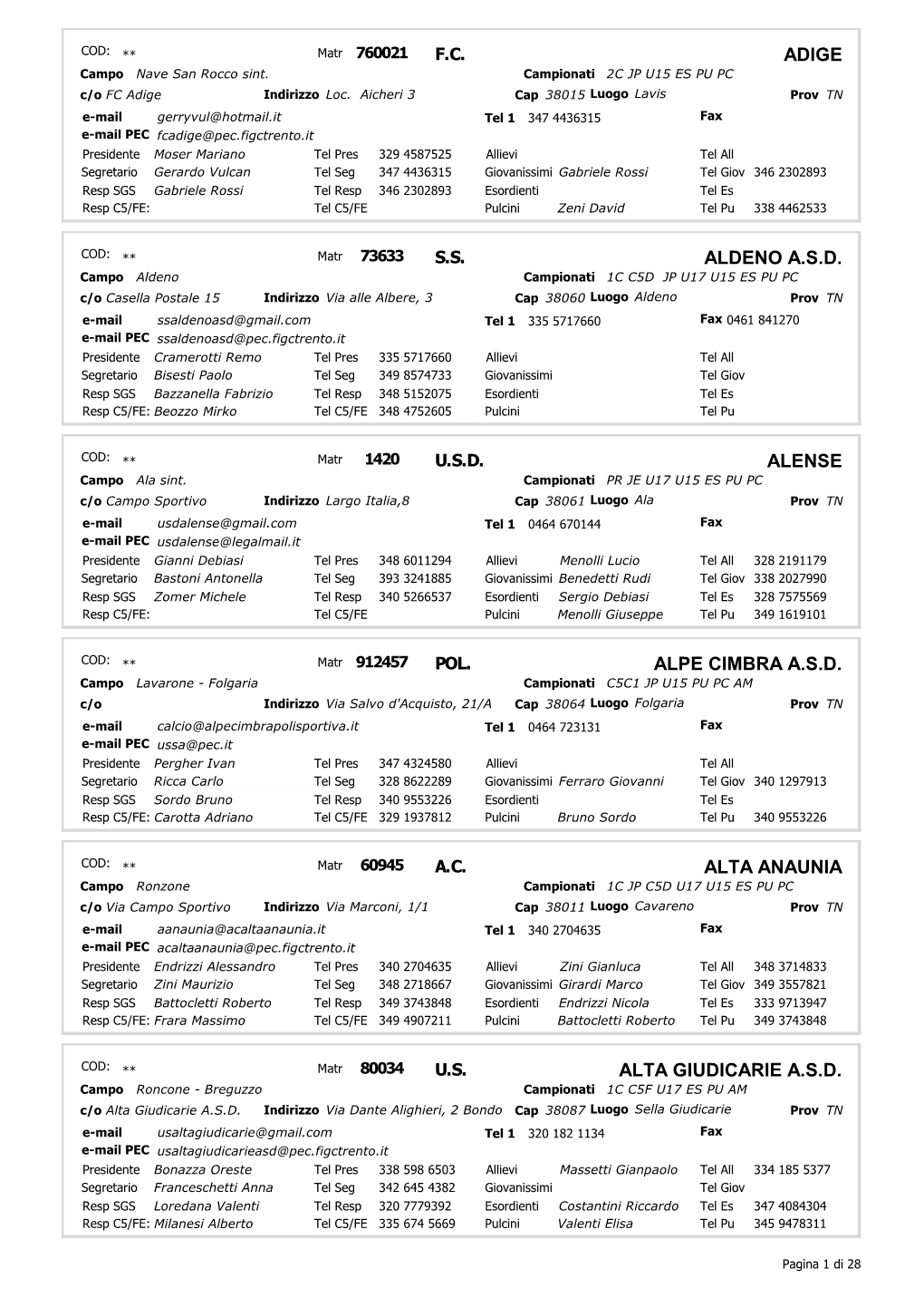 Rubrica-Telefonica-2019-2020.Pdf