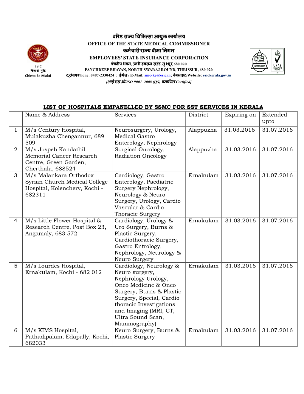 List of Hospitals Empanelled by Ssmc for Sst Services In