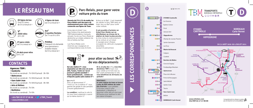 Les Correspond Ances Contacts Le Réseau