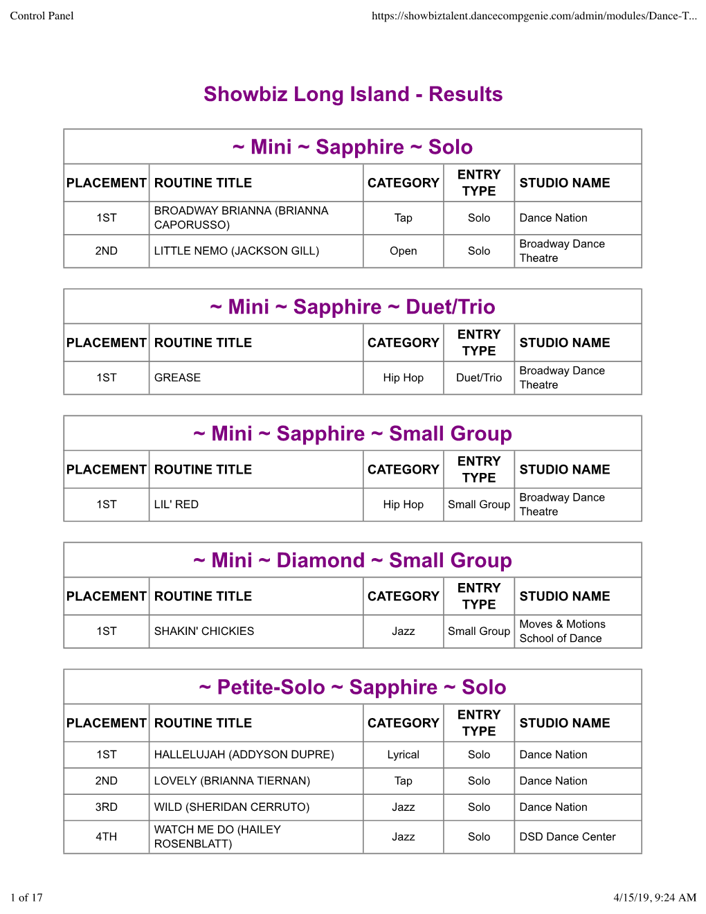 Showbiz Long Island - Results