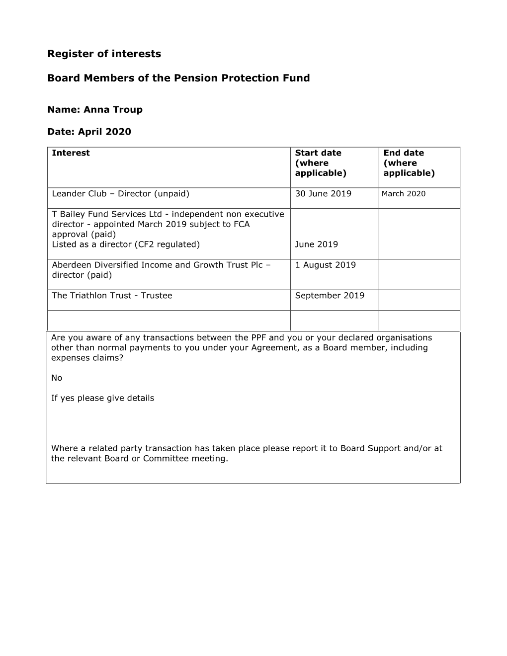 Register of Interests Board Members of the Pension Protection Fund