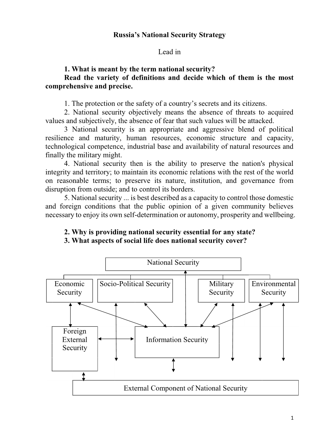 Russia's National Security Strategy Lead in 1. What Is Meant by the Term National Security? Read the Variety of Definitions An