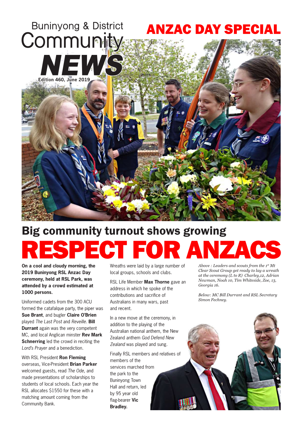 Respect for Anzacs