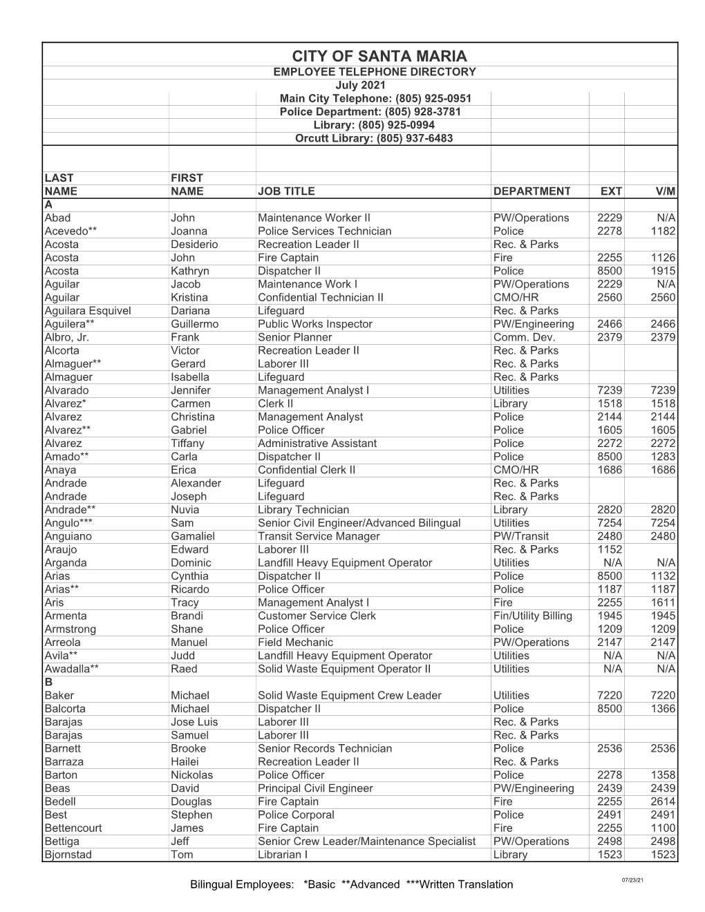 City Employee Telephone Directory