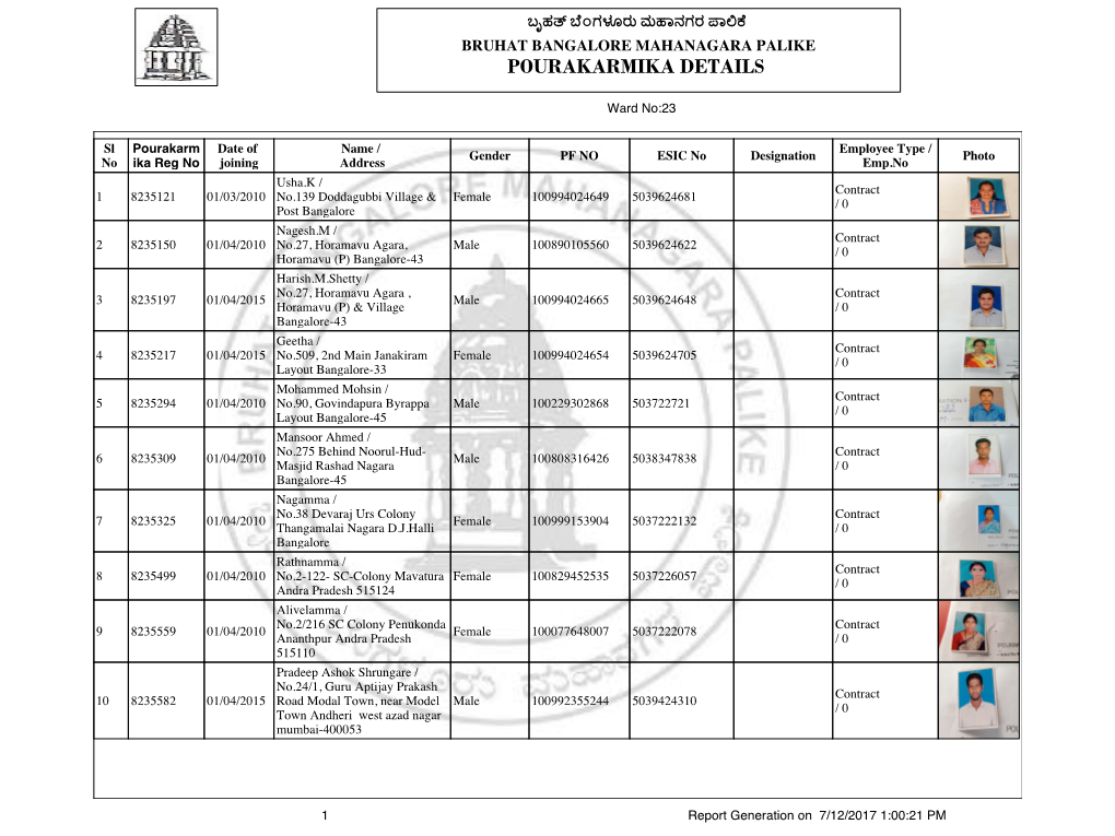 Pourakarmika Details