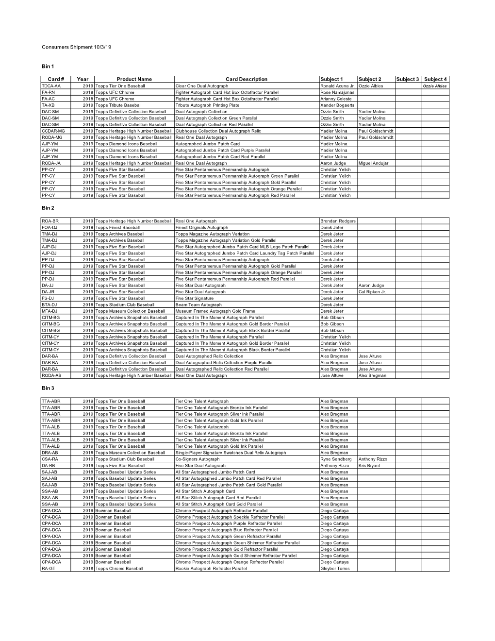 Redemption Report 10.7.19