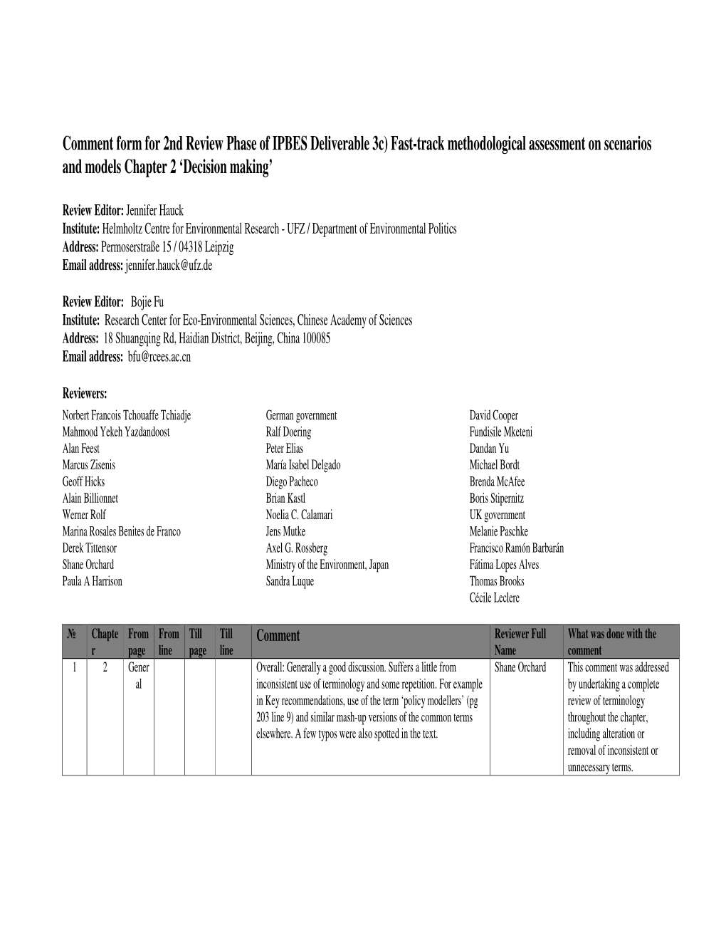 Comment Form for 2Nd Review Phase of IPBES Deliverable 3C) Fast-Track Methodological Assessment on Scenarios and Models Chapter 2 ‘Decision Making’