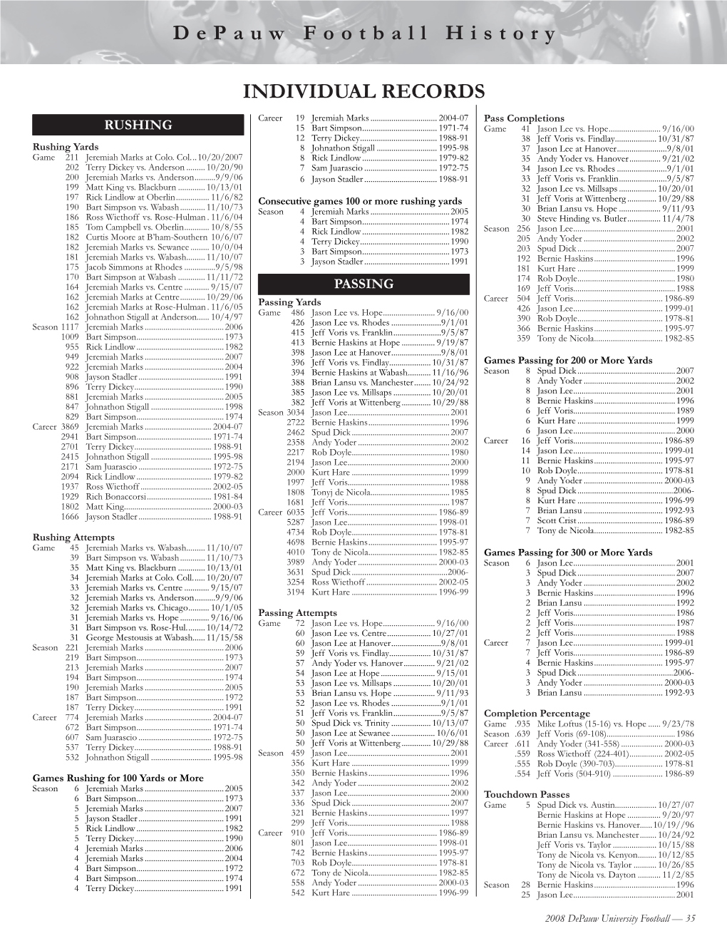 Depauw Football History INDIVIDUAL RECORDS