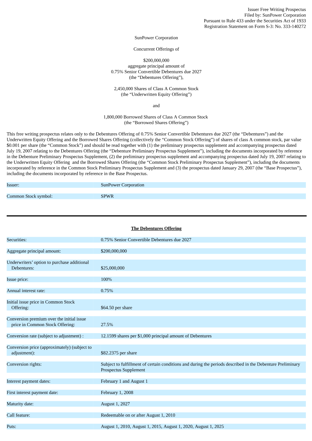 Issuer Free Writing Prospectus Filed By: Sunpower Corporation Pursuant to Rule 433 Under the Securities Act of 1933 Registration Statement on Form S-3: No