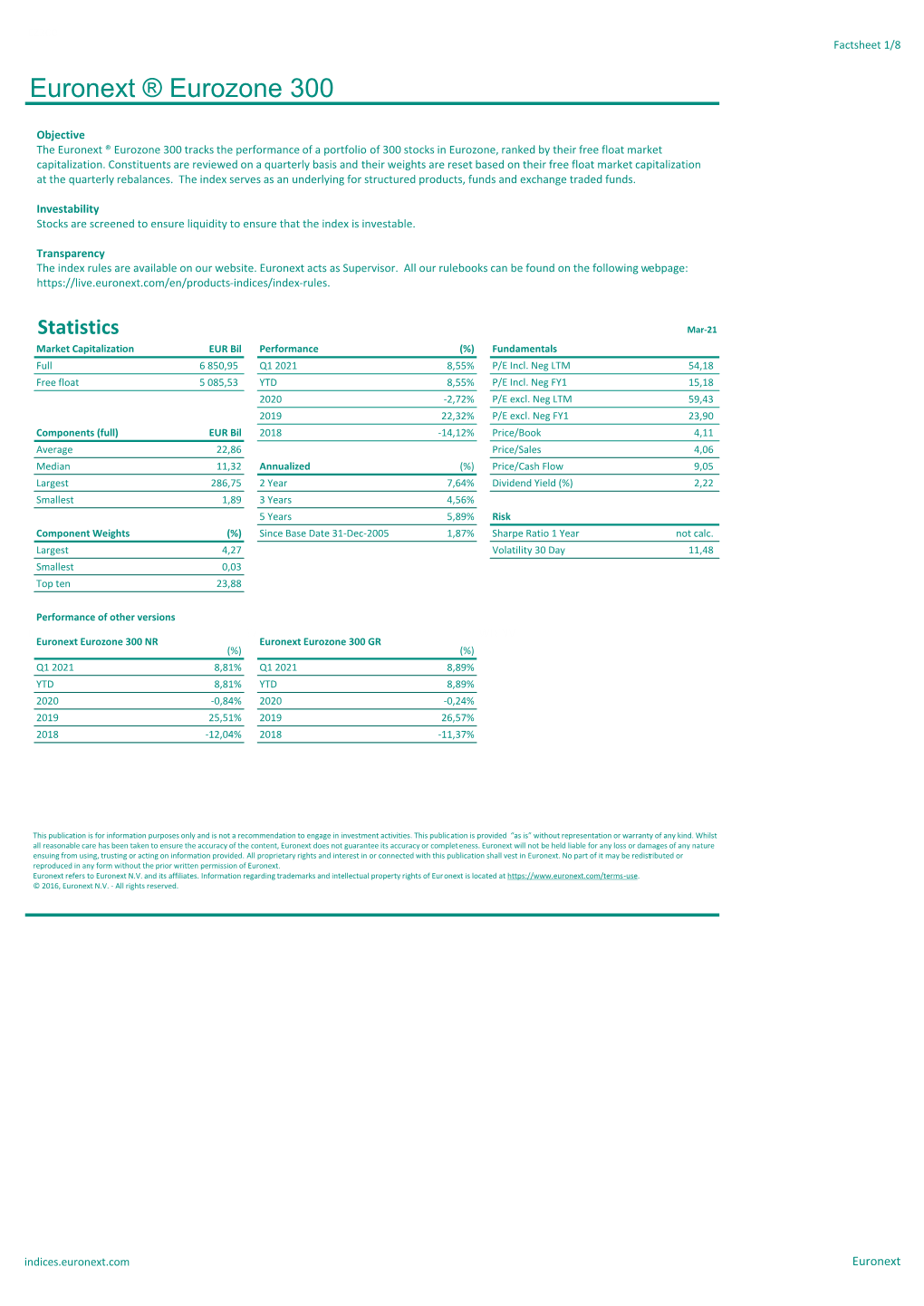 Euronext Eurozone 300 Factsheet