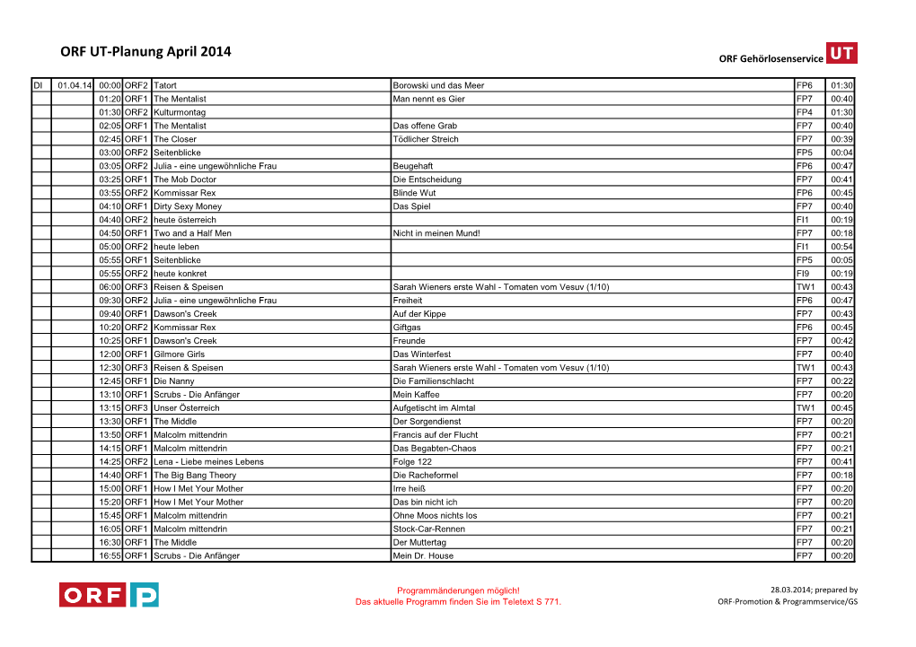 ORF UT-Planung April 2014 ORF Gehörlosenservice
