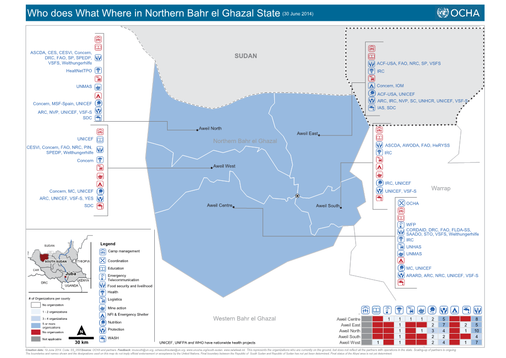 Who Does What Where in Northern Bahr El Ghazal State (30 June 2014)