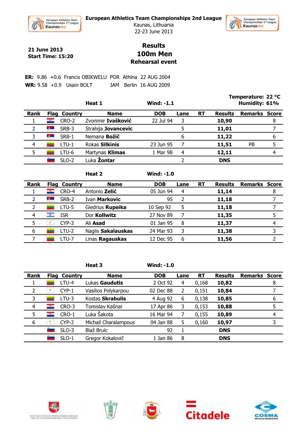 100M Men Rehearsal Event